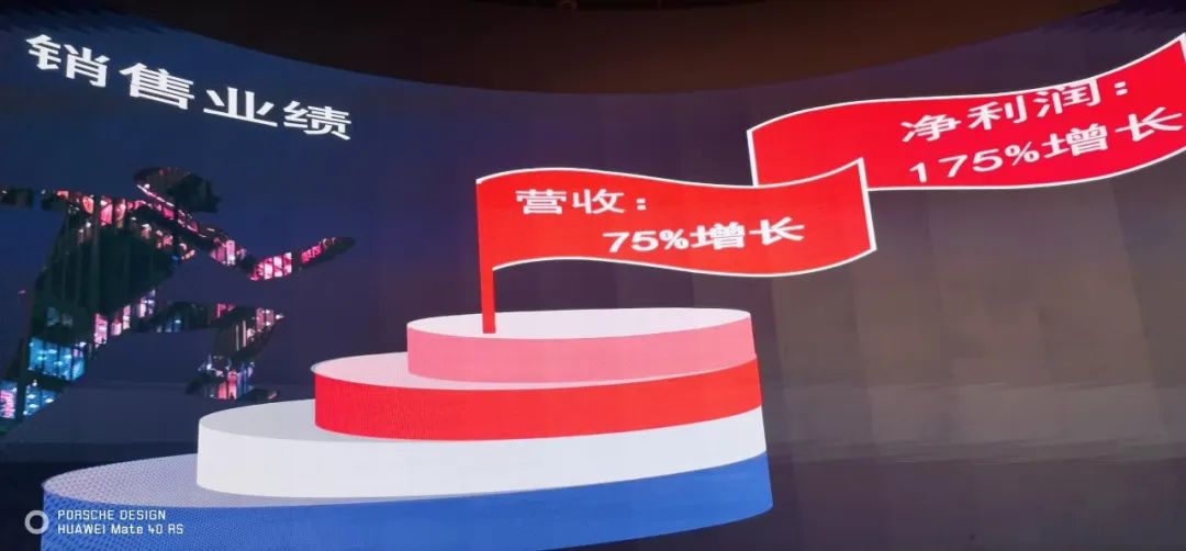 k1十年体育品牌表彰大会 k1十年体育品牌表彰大会